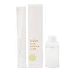 ELUME REFILL OIL [F:Green Apple & Pear]